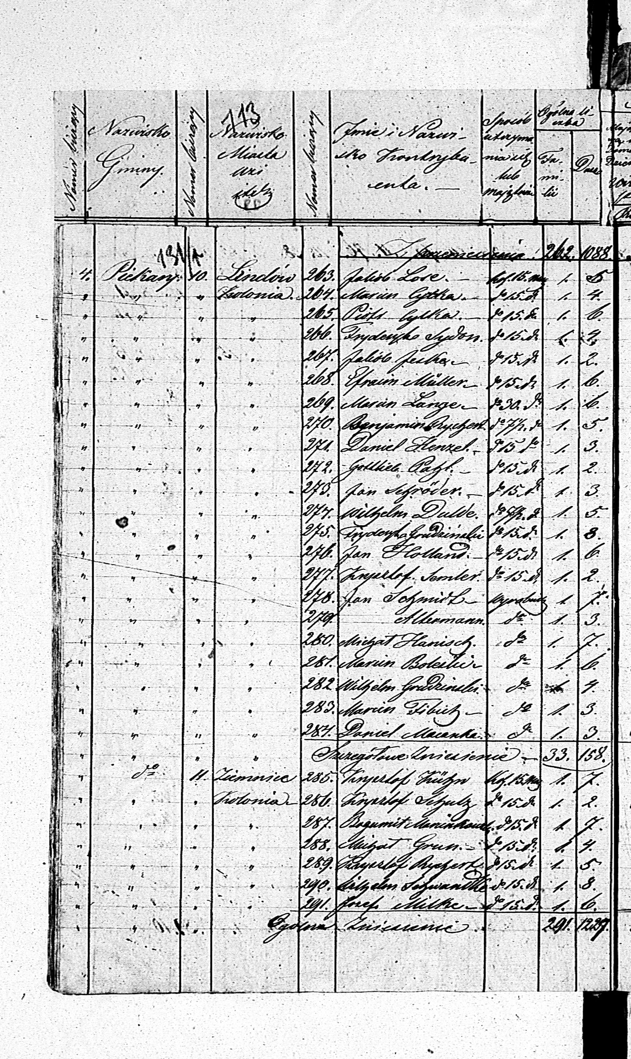 PL_1_190_1316_0130_1