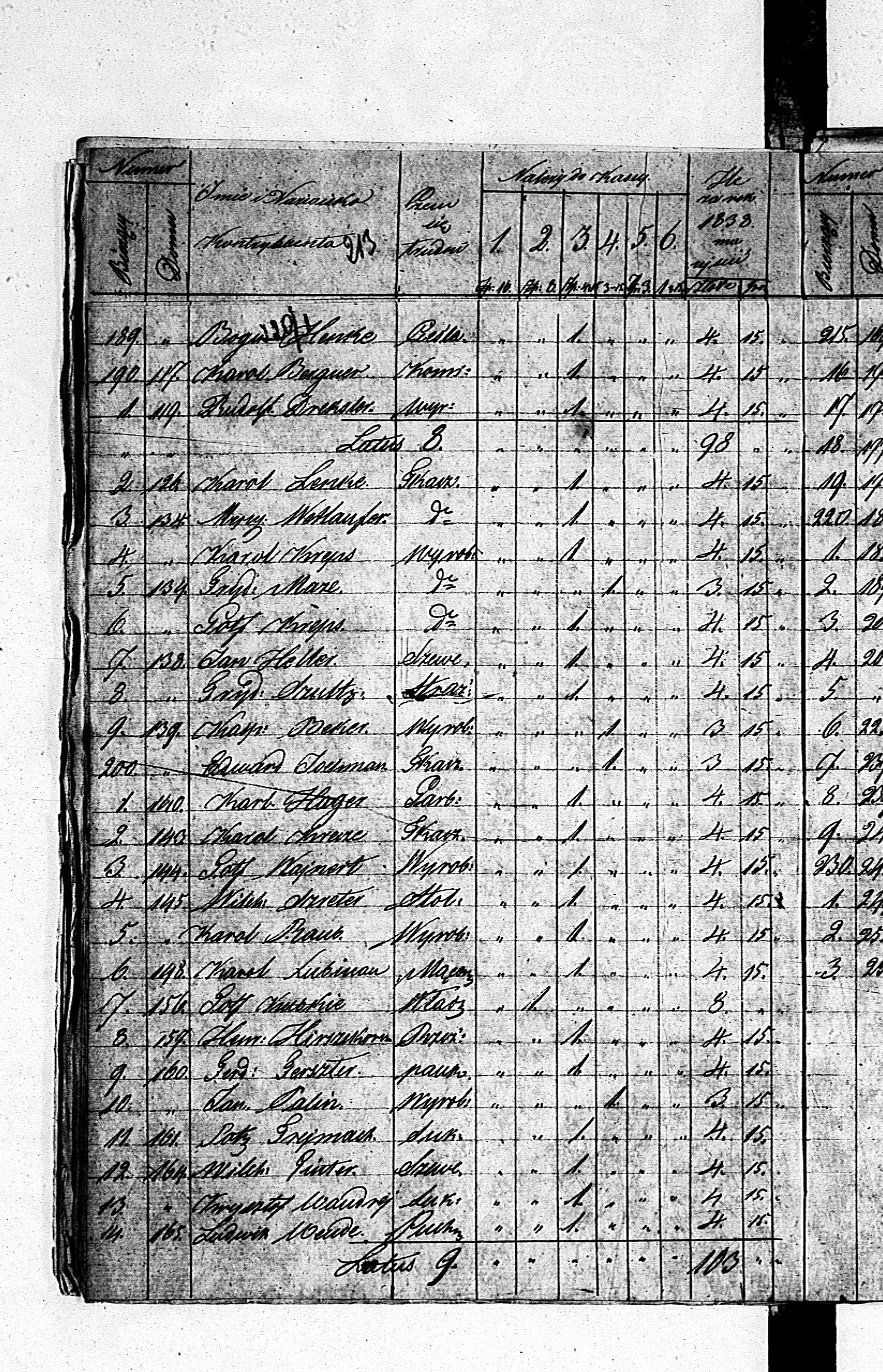 PL_1_190_1323_0220_1