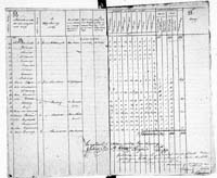 PL_1_190_1364_0054-0055