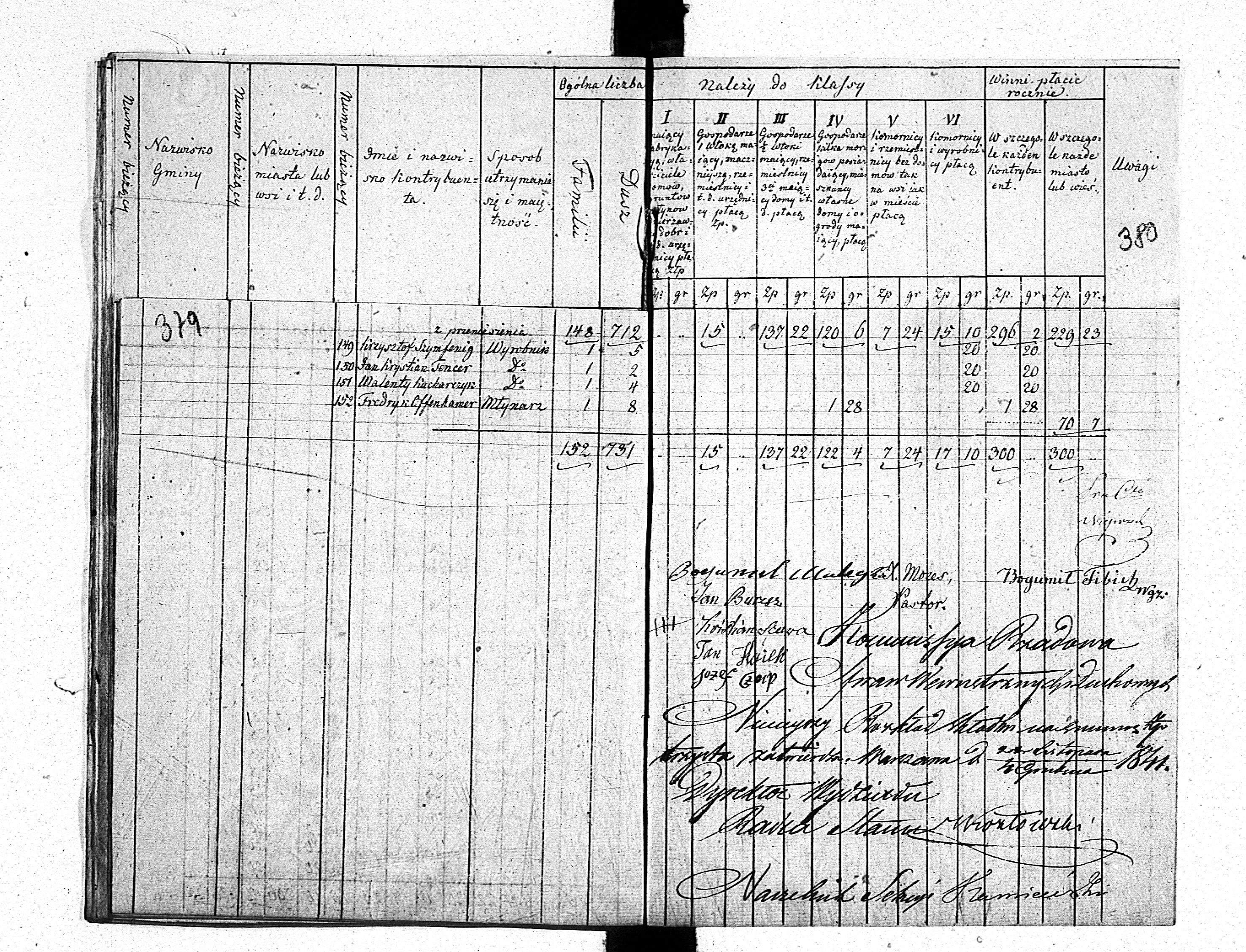 PL_1_190_1392_0379-380