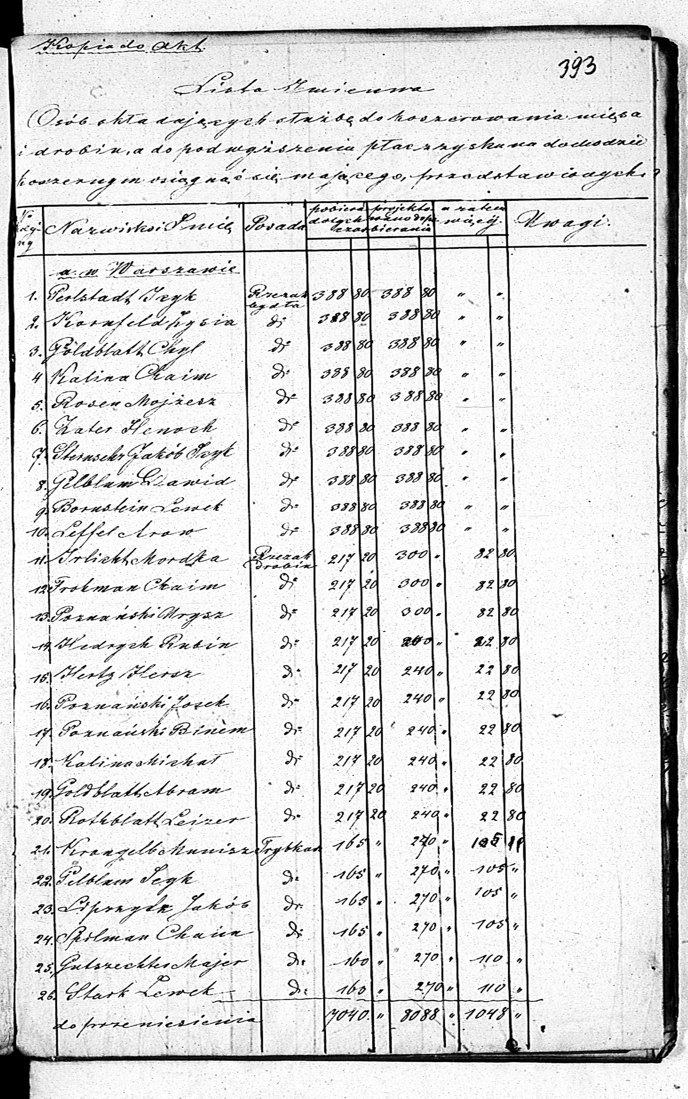 PL_1_190_1414_0279-0393