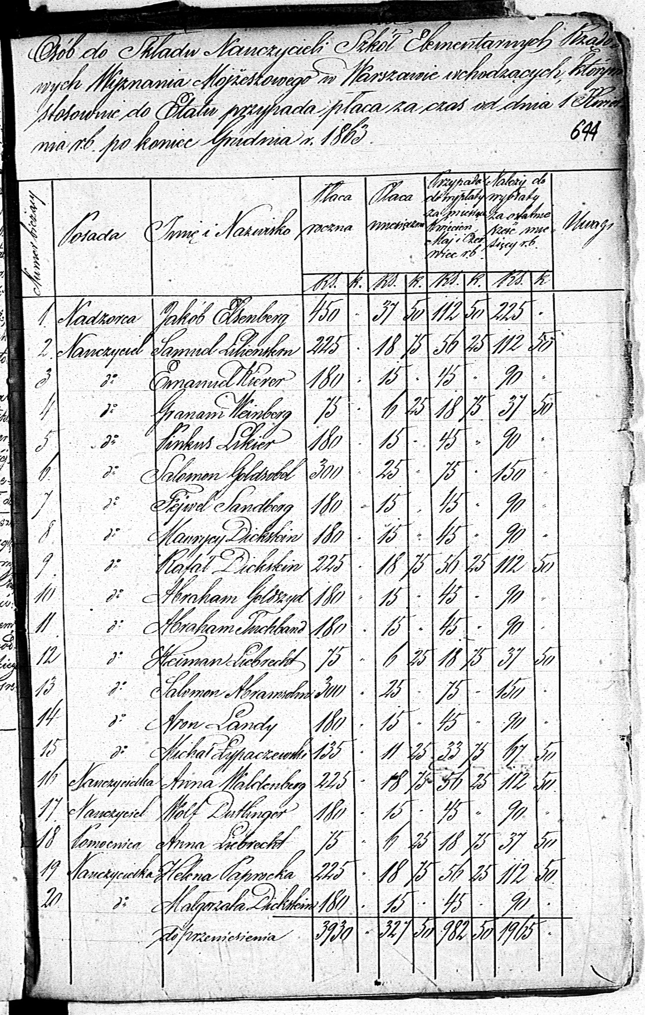 PL_1_190_1414_0279-0644