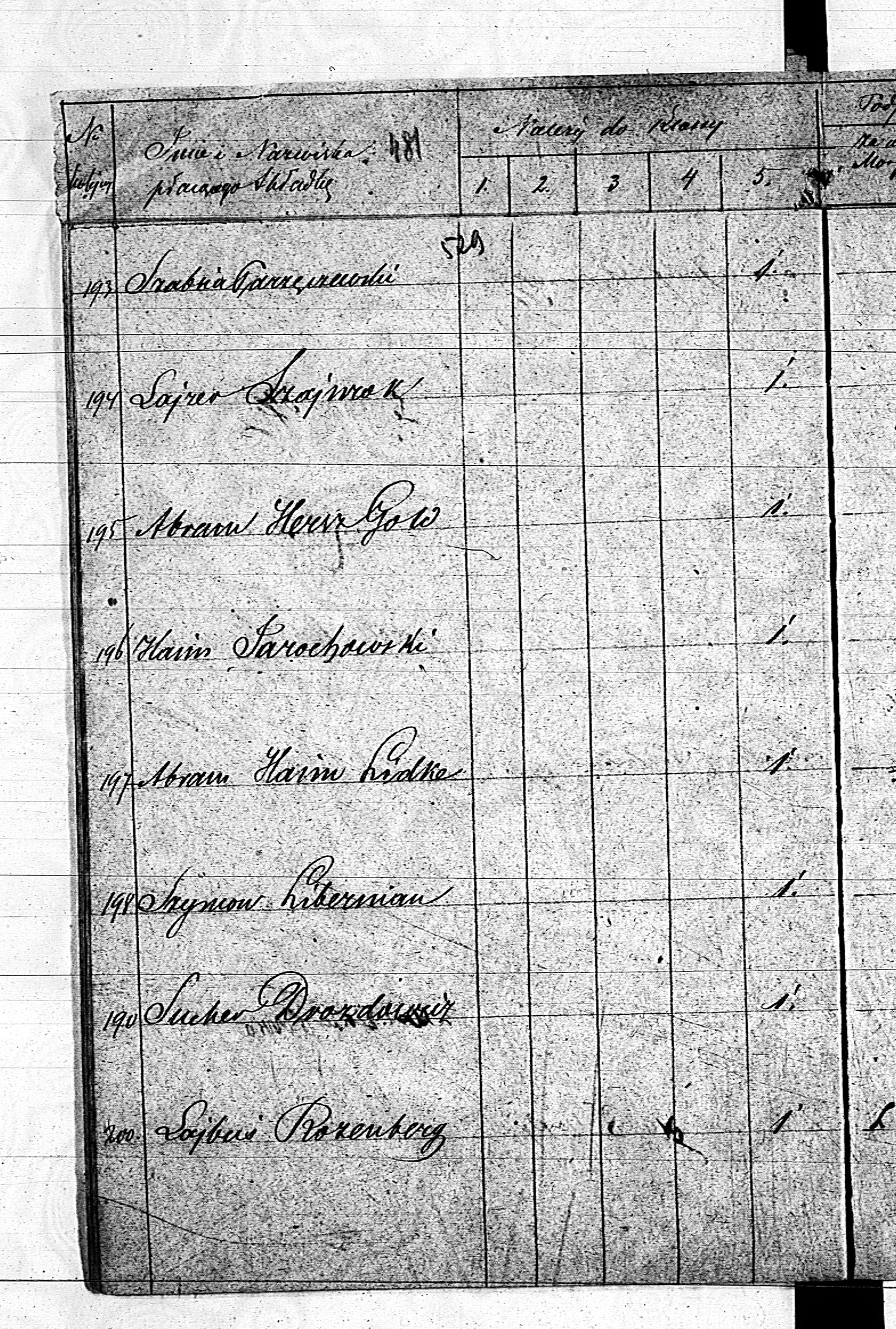 PL_1_190_1710_0495-0529