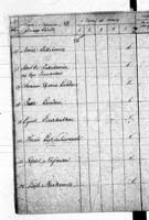 PL_1_190_1710_0495-0525