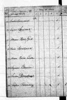 PL_1_190_1710_0495-0529