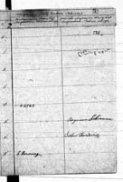 PL_1_190_1710_0495-0530