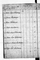 PL_1_190_1710_0495-0531