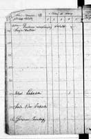 PL_1_190_1710_0495-0540a