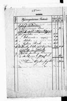 PL_1_190_1800_0425-0684a