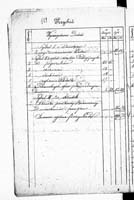 PL_1_190_1800_0425-0689