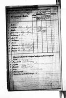 PL_1_190_1831_9999-metryczka