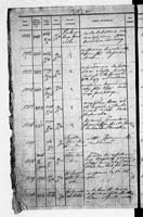 PL_1_190_1872_0312-0212a