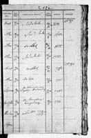 PL_1_190_1872_0312-0213a