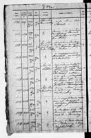 PL_1_190_1872_0312-0214a