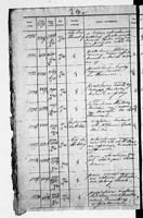 PL_1_190_1872_0312-0216a