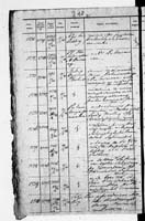 PL_1_190_1872_0312-0218a