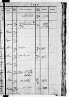 PL_1_190_1872_0312-0219a