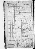 PL_1_190_1872_0312-0220a