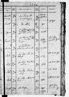 PL_1_190_1872_0312-0221a