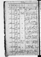 PL_1_190_1872_0312-0224a