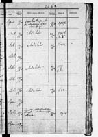 PL_1_190_1872_0312-0225a