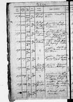 PL_1_190_1872_0312-0226a