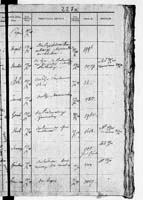 PL_1_190_1872_0312-0227a