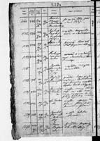 PL_1_190_1872_0312-0228a