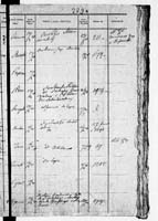 PL_1_190_1872_0312-0229a