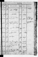 PL_1_190_1872_0312-0231a