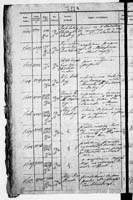 PL_1_190_1872_0312-0232a