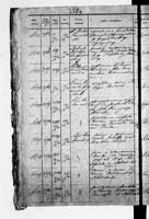 PL_1_190_1872_0312-0238a