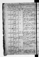 PL_1_190_1872_0312-0240a