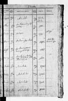 PL_1_190_1872_0312-0241a