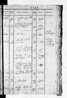 PL_1_190_1872_0312-0243a