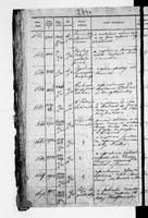 PL_1_190_1872_0312-0244a