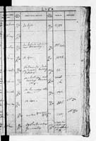 PL_1_190_1872_0312-0245a