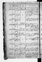 PL_1_190_1872_0312-0246a