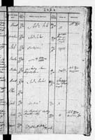 PL_1_190_1872_0312-0247a