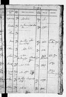 PL_1_190_1872_0312-0249a