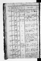 PL_1_190_1872_0312-0250a