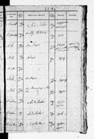 PL_1_190_1872_0312-0251a