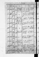 PL_1_190_1872_0312-0252a