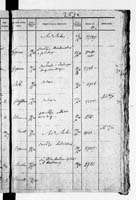 PL_1_190_1872_0312-0253a