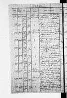 PL_1_190_1872_0312-0254a