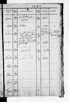 PL_1_190_1872_0312-0257a