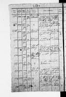 PL_1_190_1872_0312-0258a