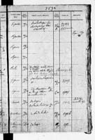 PL_1_190_1872_0312-0259a