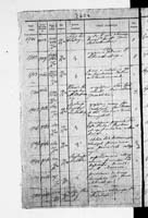 PL_1_190_1872_0312-0260a