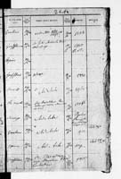 PL_1_190_1872_0312-0261a